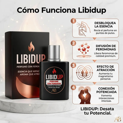 PERFUME VIRAL CON FEROMONAS LIBIDUP (HOMBRE)